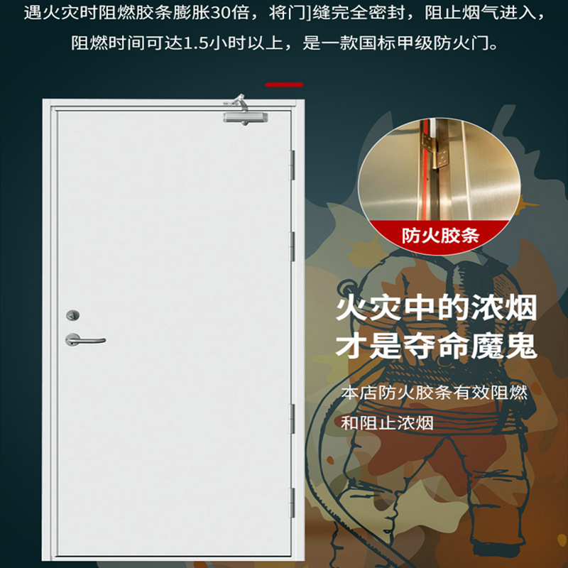 甲級(jí)防火門 乙級(jí)防火門 丙級(jí)防火門