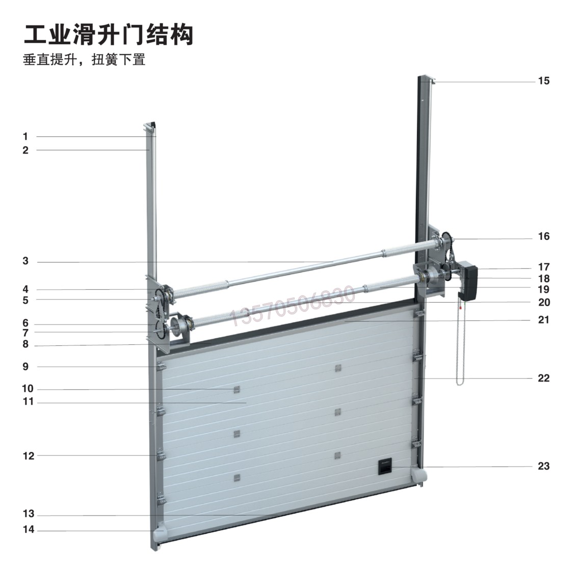 工業(yè)提升門(mén)滑升門(mén)廠房電動(dòng)抗風(fēng)大門(mén)